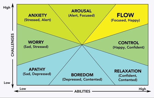 The Secret to a Happy Life: 21 Practices (Step-by-Step Guide)