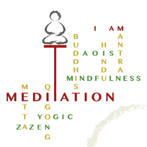 Transcendental Meditation Mantra Chart